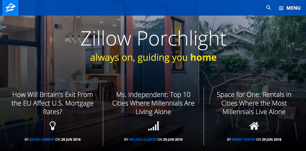 zillow blog